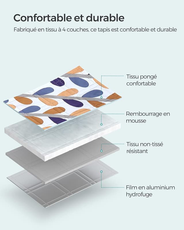 Detalle 1 de SONGMICS Couverture de pique-nique GCM87CU 200 x 200 cm, tapis 4 couches hydrofuge et pliable