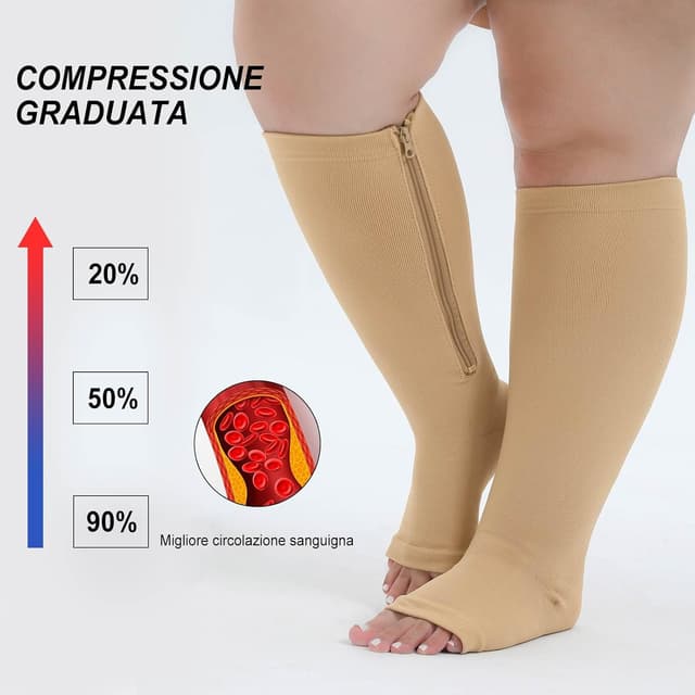 Detalle de PUTUO Calze a compressione graduata con cerniera e punta aperta (taglie forti)