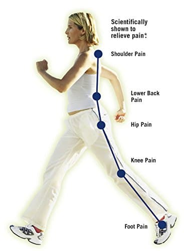 Thumbnail 5 de WalkFit Platinum Orthotics for Plantar Fasciitis ⚙