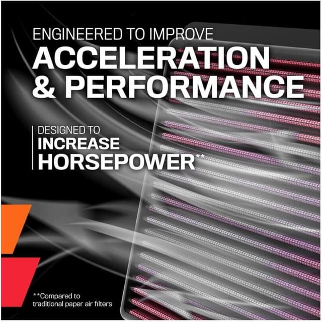 Thumbnail 5 de K&N 33-2047 Hochleistungs Luftfilter