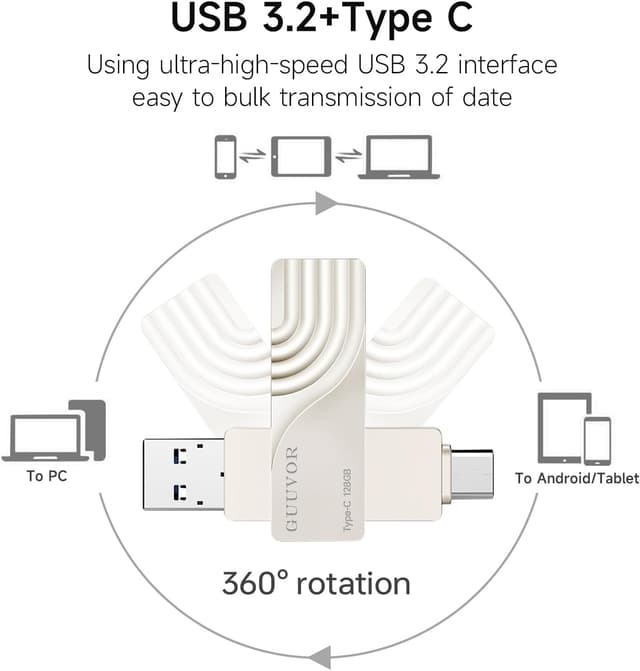 Detalle 2 de GUUVOR clé USB C 64 Go 2 en 1