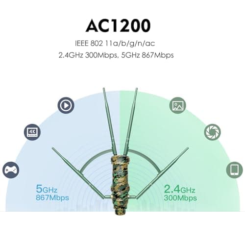 Thumbnail 6 de WAVLINK AC1200 🌐 Punto de Acceso Exterior Resistente con PoE