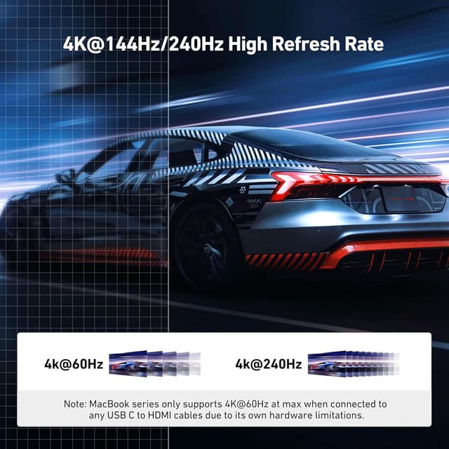 Detalle de BENFEI USB C to HDMI 2.1 Cable 6ft