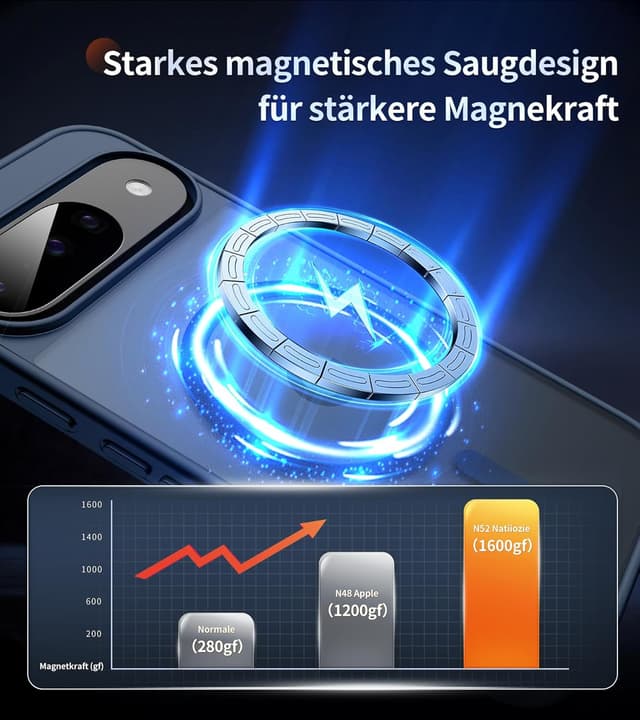 Detalle de Opkiegrn MagSafe-compatible case for Google Pixel 10/10 Pro/9/9 Pro with 2 HD screen protectors (dark blue)