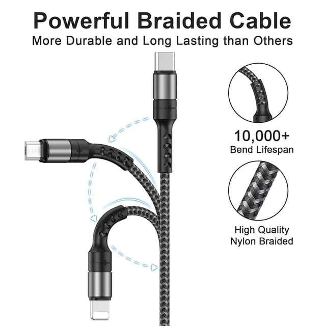 Thumbnail 4 de RAVIAD Multi Charger Cable 1.2M — 3‑in‑1 cables