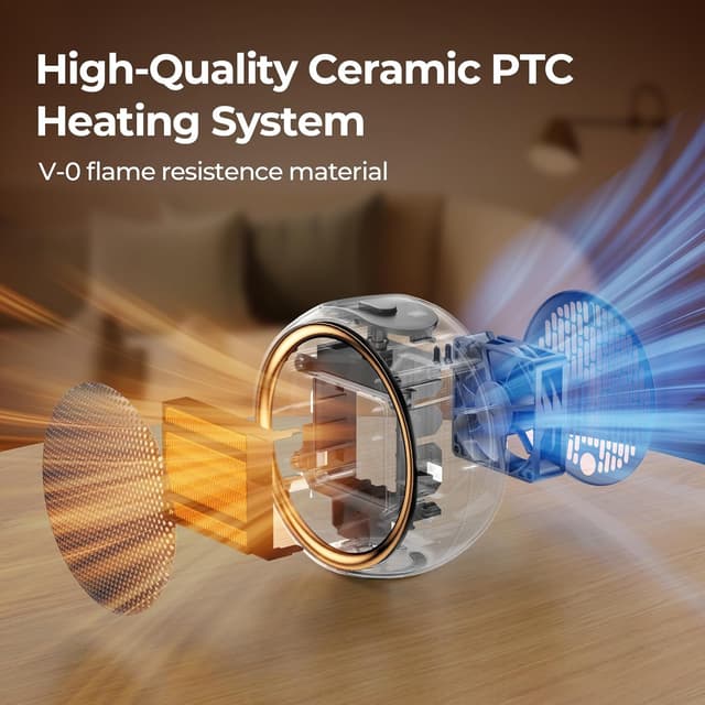 Thumbnail 2 de ASNUG Space Heater 500W