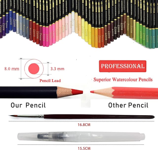 Detalle de tvfly Matite acquerellabili 72 pezzi 🎨