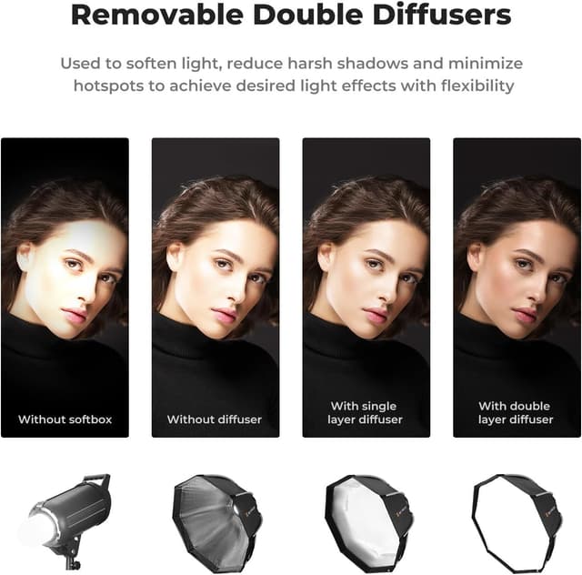 Detalle 2 de K&F CONCEPT 35.4"/90cm Octagonal Softbox with Bowens Mount, Quick-Fold and Grid