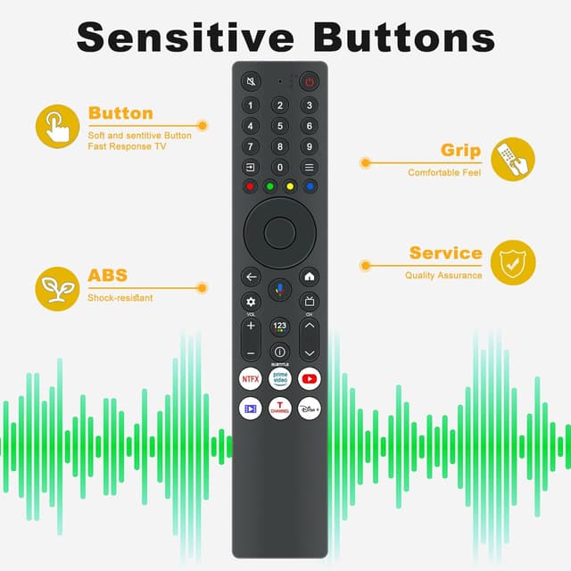 Detalle 2 de VINABTY Replacement Voice Remote Control for TCL QLED 4K (Compatible with select UK models)