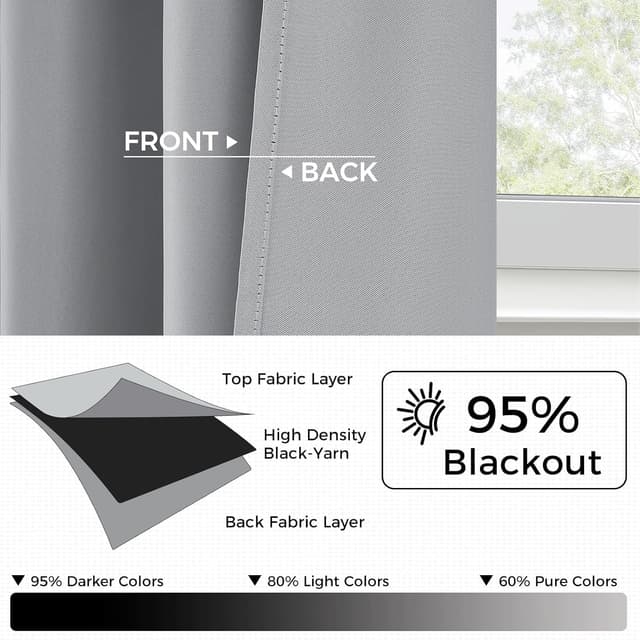 Detalle 2 de CUTEWIND lot de 2 rideaux occultants thermiques courts 60 x 90 cm gris clair