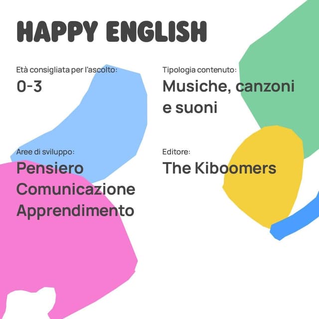 Thumbnail 4 de FABA Personaggio Sonoro Happy English 30 min