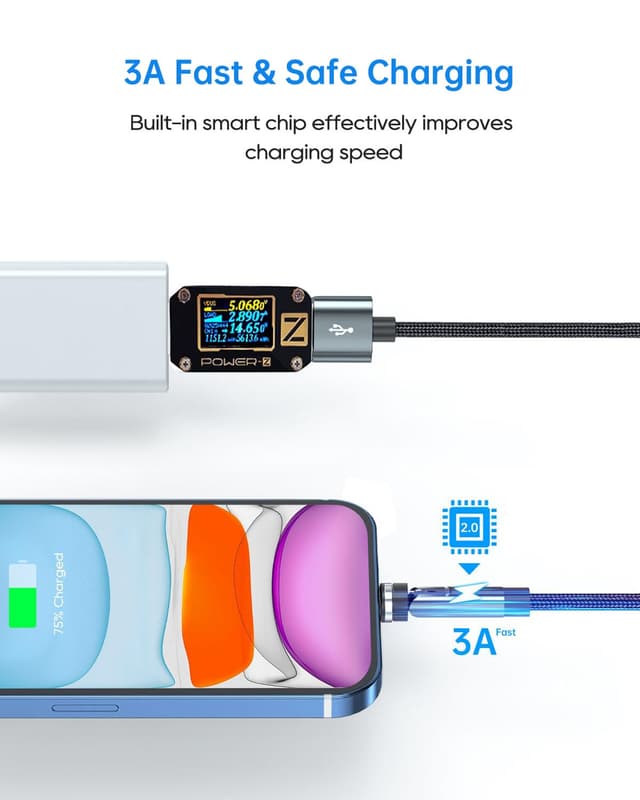 Detalle 2 de Kuulaa Magnetisches 3‑in‑1 Ladekabel 2m