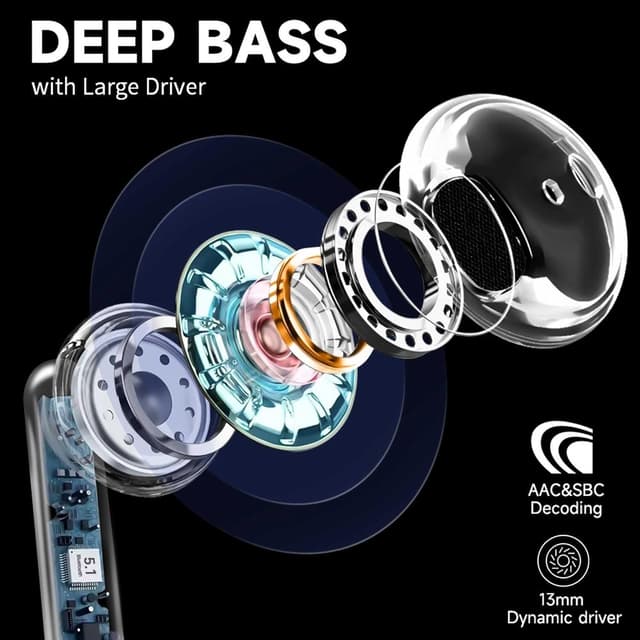 Detalle de DRQQ Wireless Earbuds Bluetooth Earphones (IPX5, Noise Cancelling ENC, Deep Bass) with Mic