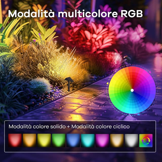 Detalle 2 de Linkind lampada giardino solare 800LM