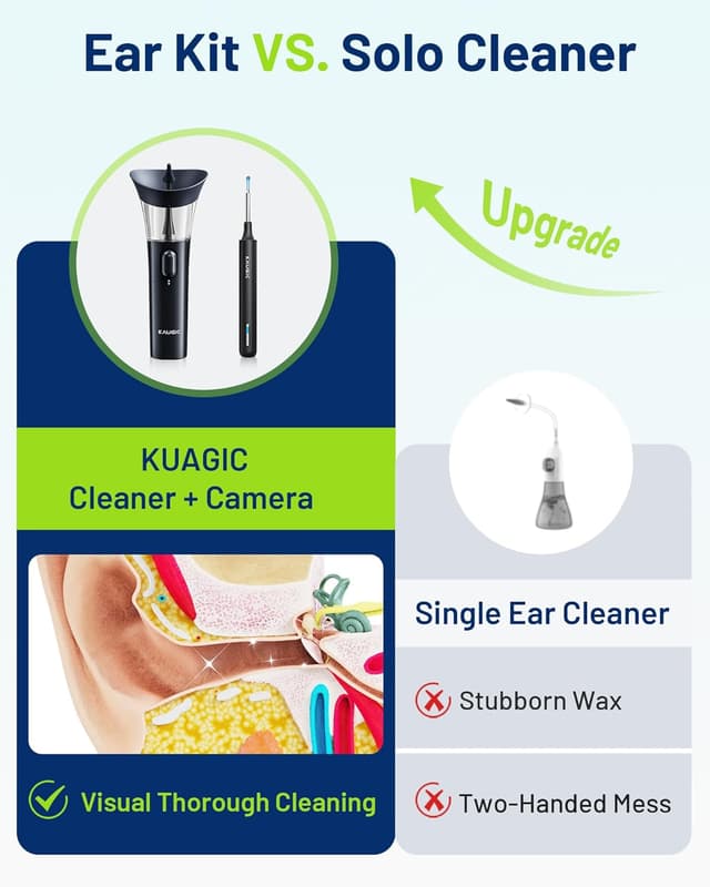 Detalle de KAUGIC Ear Wax Removal Kit with One-Hand Manual Ear Cleaner, Camera Inspection, 7-Piece Set (Blue)