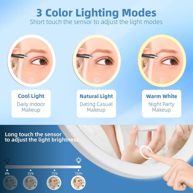 Detalle 2 de Specchio ingrandimento 20x Suupvaor