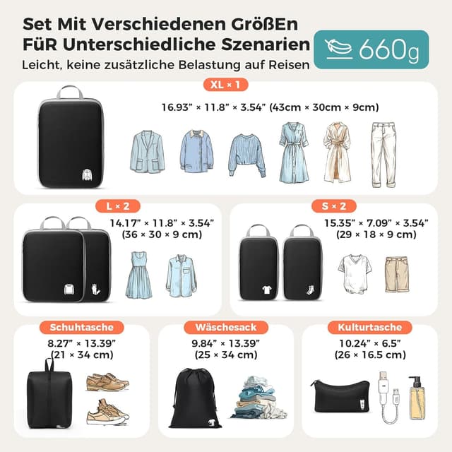 Thumbnail 4 de Koffer Organizer Packing Cubes 8-teilig