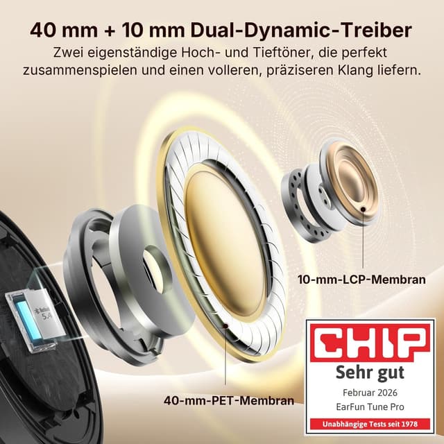 Detalle 2 de EarFun Tune Pro Over‑Ear Kopfhörer 120 Std. Akku
