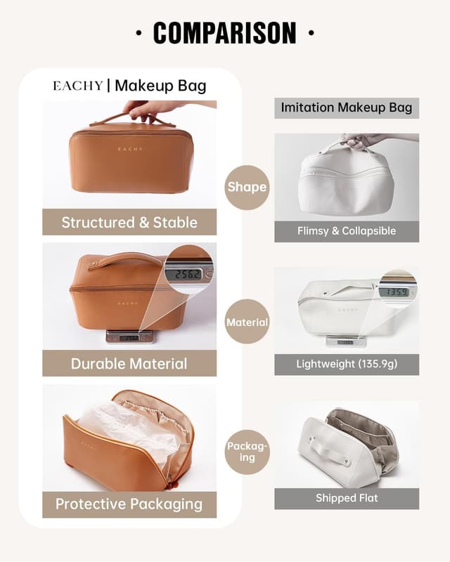 Detalle 2 de EACHY Makeup Travel Bag 9.2in
