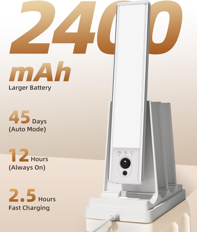 Thumbnail 3 de EZVALO Under Cabinet Motion Sensor Lights 3 🔦