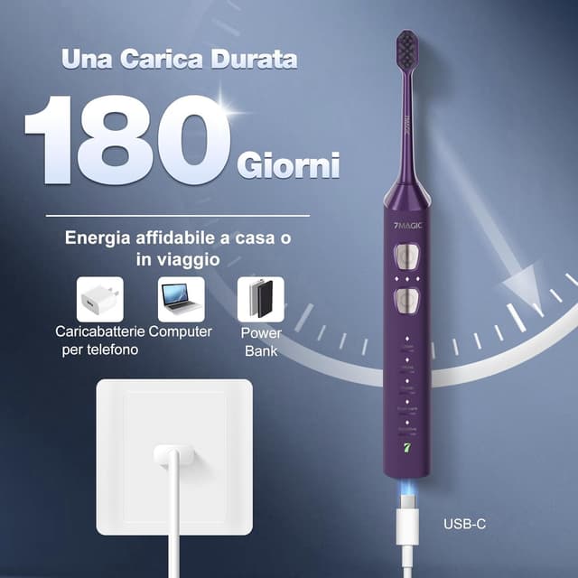 Detalle de Spazzolino sonico 40000VPM viola