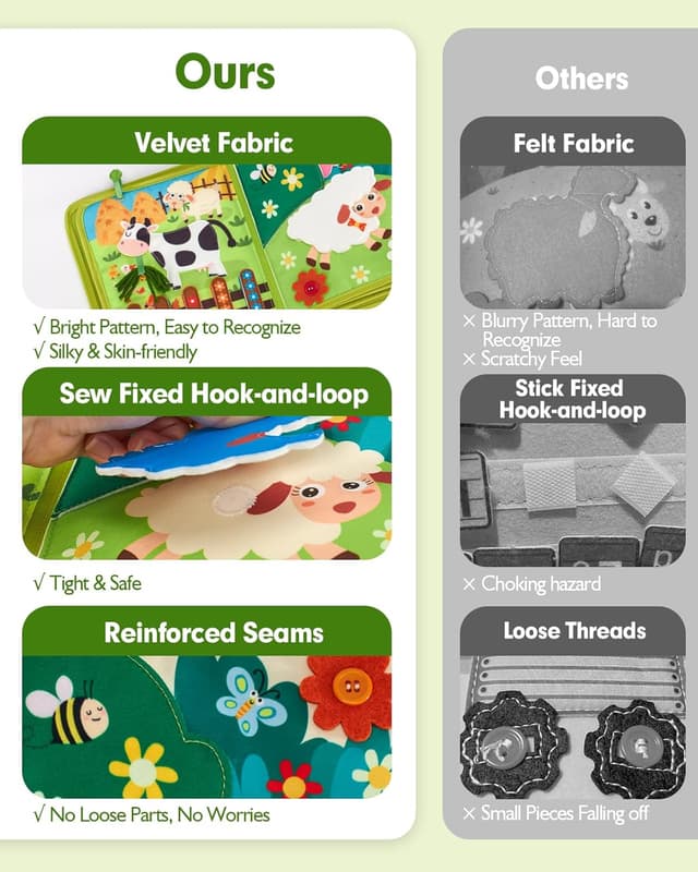 Thumbnail 6 de hahaland Toddler Busy Book Board Montessori activity toy for 1 year old 🎲