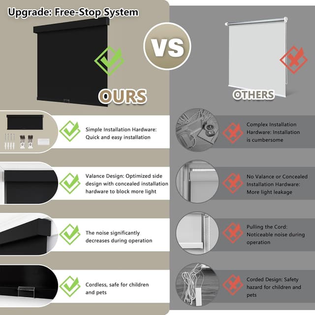 Thumbnail 2 de SUNOFF Cordless Blackout Roller Shades 28" x 72"
