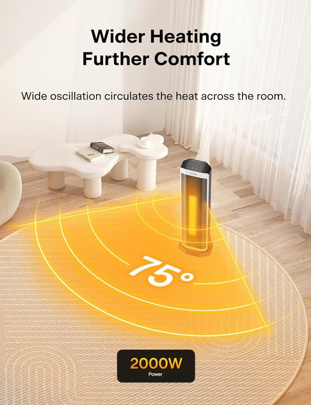 Detalle 2 de Pelonis ceramic space heater 2000W