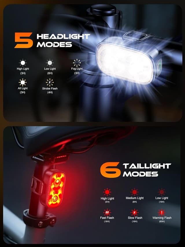 Thumbnail 2 de ISEYOU 30mm Slim Bike Lights Front and Back