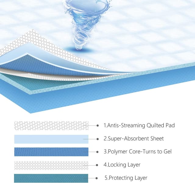 Thumbnail 1 de Nobleza tappetini igienici per cani 40x60 cm