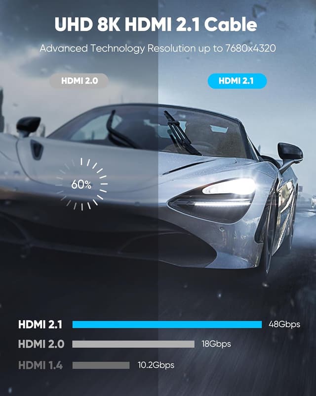 Thumbnail 4 de Highwings HDMI 2.1 Kabel 3m