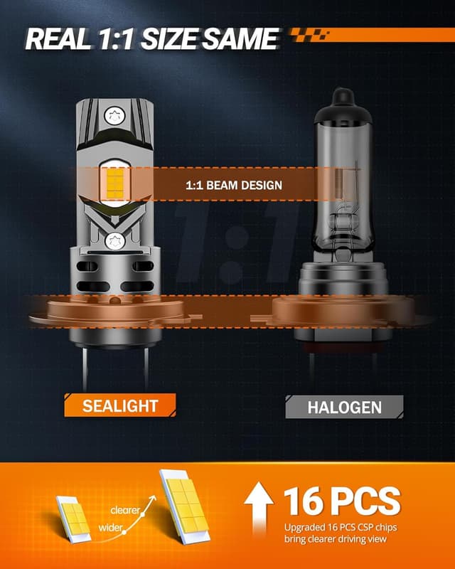 Detalle de SEALIGHT H7 LED Bulbs (2024 Version) for ATVs & Powersports — 60,000LM Pack of 2