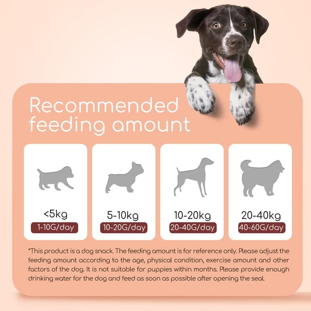 Thumbnail 5 de Nobleza L10 cm snack masticabili per cuccioli 6×80 g