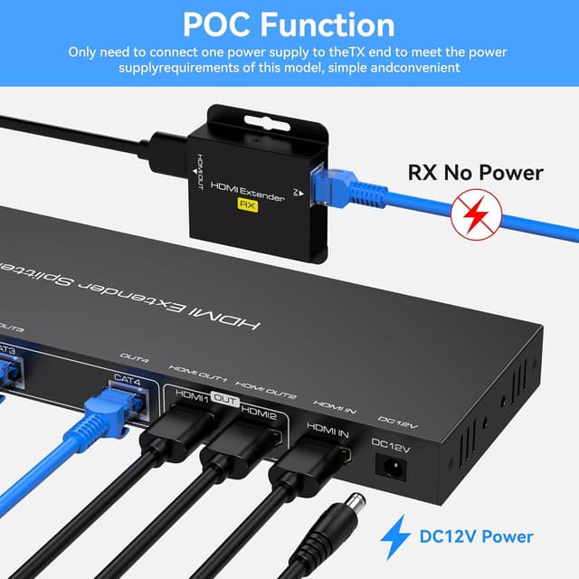 Thumbnail 4 de VEDINDUST HDMI Extender Splitter 1 in 6 out 50M