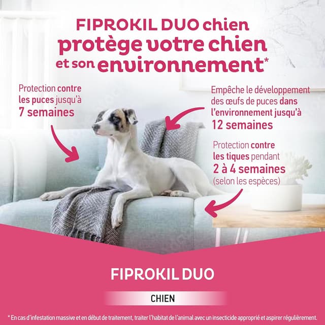 Detalle 1 de Fiprokil Duo Petits Chiens 2-10 kg