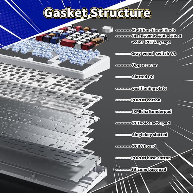Thumbnail 5 de Aula F99 Pro 8000mAh Mechanical Keyboard