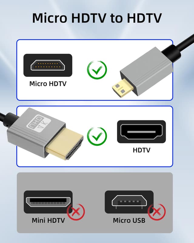 Thumbnail 4 de YANBORONSN 4K Micro HDTV Coiled Cable
