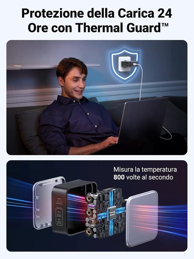 Detalle de UGREEN Nexode Caricatore USB-C 140W con PD 3.1 e GaN Tech