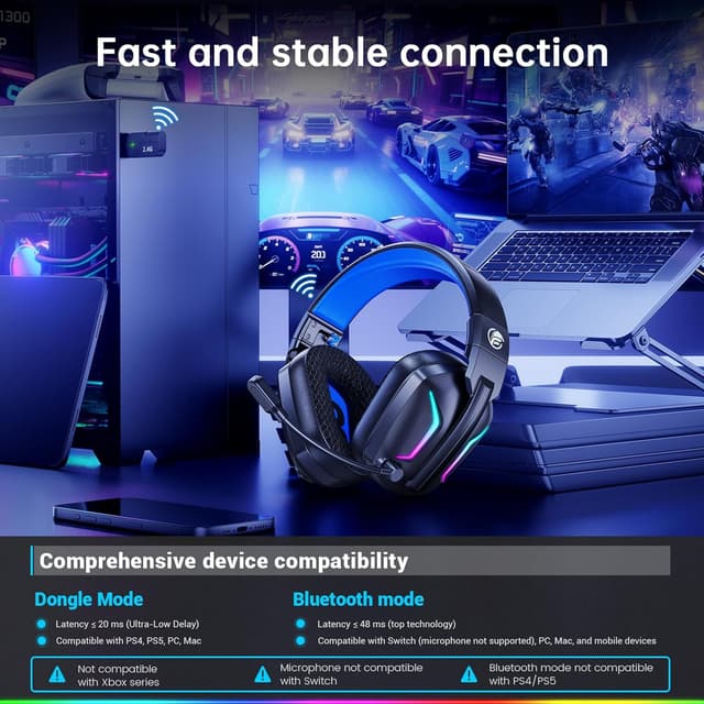 Detalle 2 de Fachixy FC300 Wireless gaming headset 50 hr battery