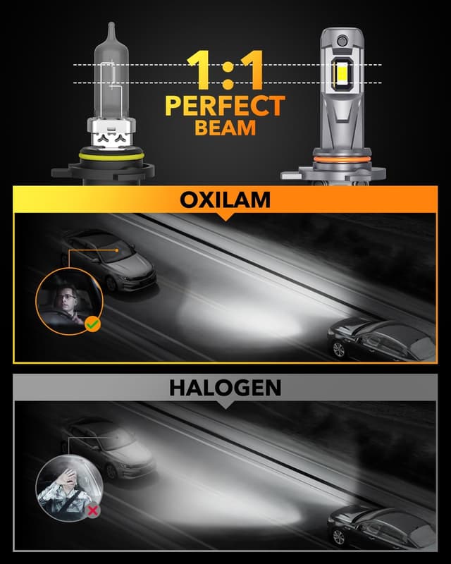 Thumbnail 4 de OXILAM 9012 Bulb 30000 Lumens