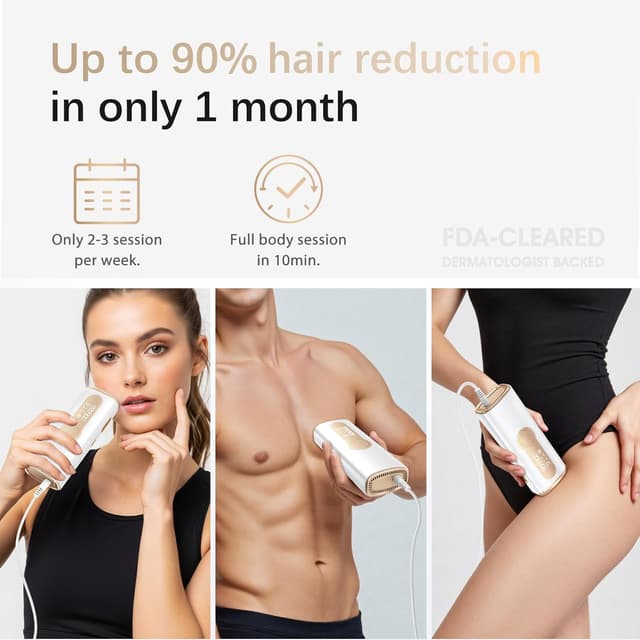 Thumbnail 3 de IPL Laser Hair Removal Device 86% Results in 3 Weeks