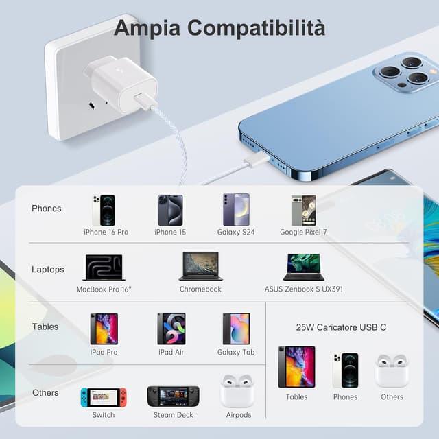 Detalle de Cavo USB-C YISH USB C to USB C 60W PD 3A 1 m in nylon intrecciato