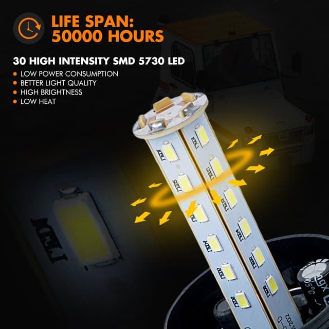 Detalle de Xprite 30 LED Amber Forklift Beacon Strobe Light (10-110V) – 4-Pack