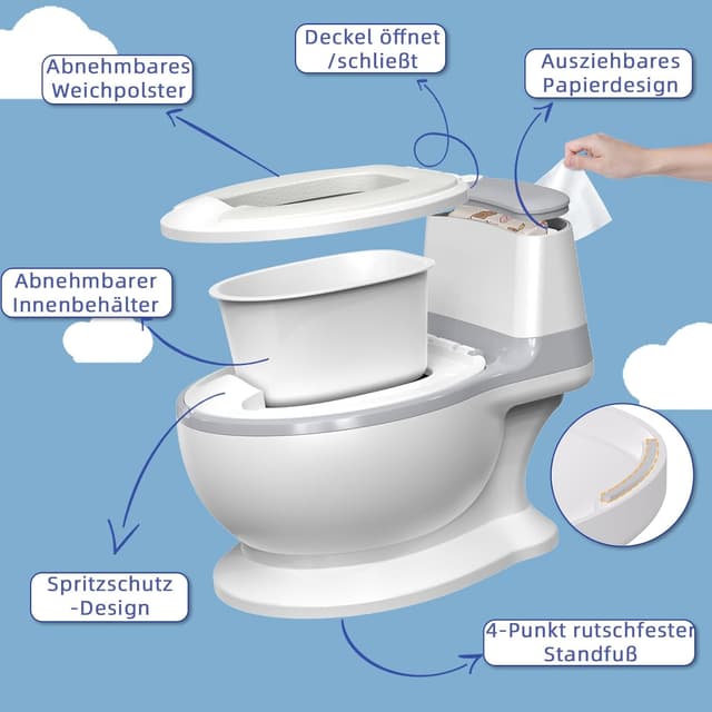 Detalle de Töpfchen für Kinder – Kindertoilette mit Papiertücher-Design, weicher Sitz & Spritzschutz (grün)