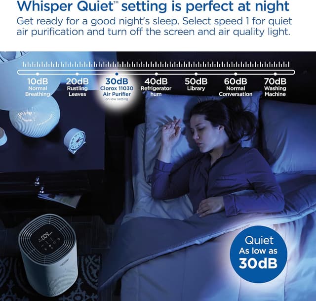 Thumbnail 4 de Clorox HEPA Air Purifier 1,000 Sq Ft 🏠