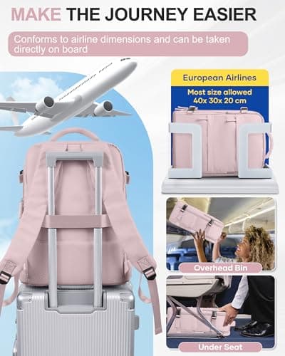 Detalle 2 de BJLFS Mochila de viaje para cabina 40x30x20 (Ryanair/Vueling/Wizz Air) con compartimento para portátil y tejido impermeable