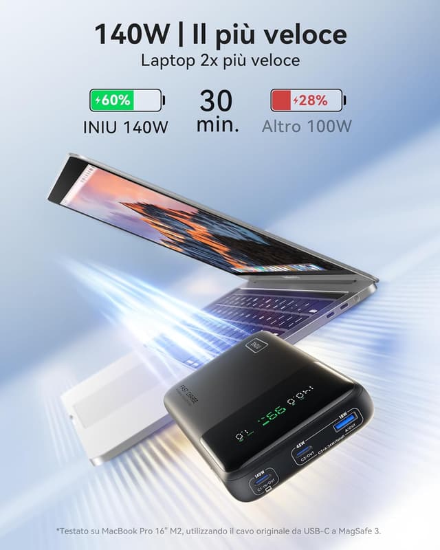 Detalle de INIU Power Bank 25.000 mAh 140W con ricarica rapida, USB-C e USB-A, compatibile con laptop e smartphone (rosso)