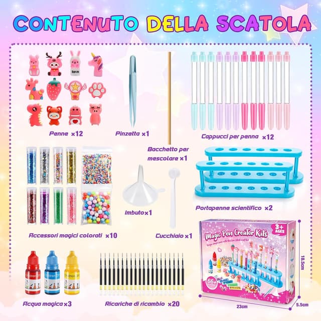 Thumbnail 3 de Laboratorio Delle Penne Fabbrica delle Penne 66+ pezzi