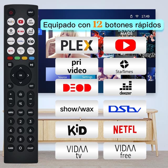 Detalle 2 de Riry mando Hisense EN2J36H TV VIDAA 4K