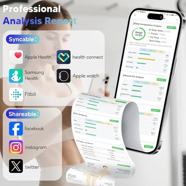 Detalle de arboleaf Smart Scale 8-electrode body composition scale (8 user profiles, Bluetooth, 180kg/400lb)